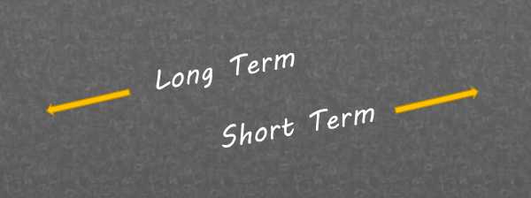 Long/Short Term